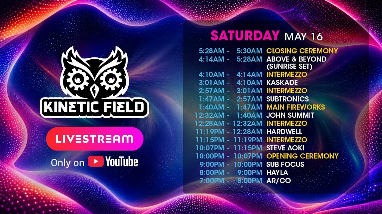 kineticFIELD · Saturday · EDC Las Vegas 2026